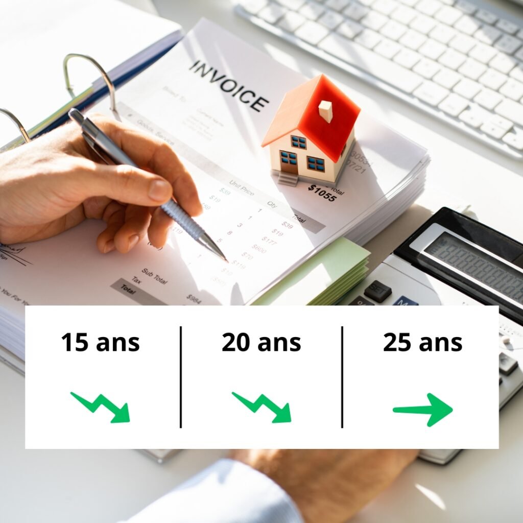 taux 12 courtier en immobilier